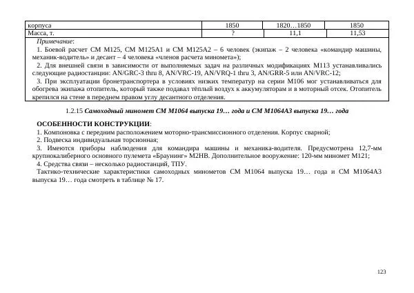 Автор неизвестен - БТР М113.Справочник гранатомётчика - Страница № 123