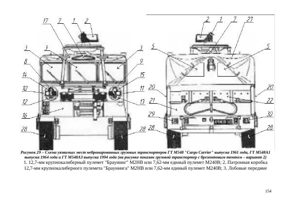  Автор неизвестен - БТР М113.Справочник гранатомётчика - Страница № 154