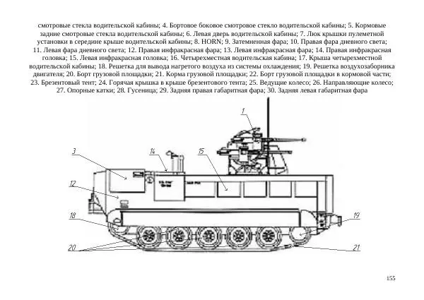  Автор неизвестен - БТР М113.Справочник гранатомётчика - Страница № 155