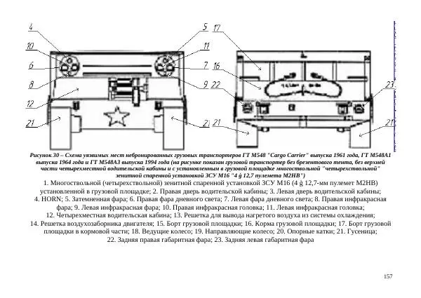 Автор неизвестен - БТР М113.Справочник гранатомётчика - Страница № 157