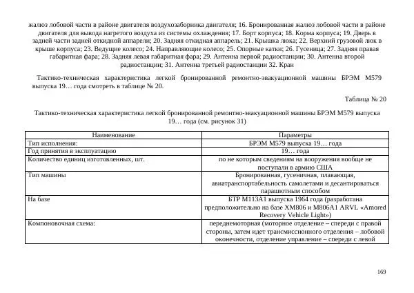  Автор неизвестен - БТР М113.Справочник гранатомётчика - Страница № 169