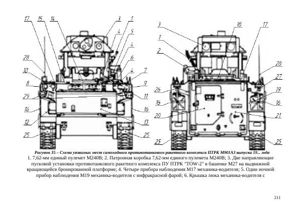  Автор неизвестен - БТР М113.Справочник гранатомётчика - Страница № 211