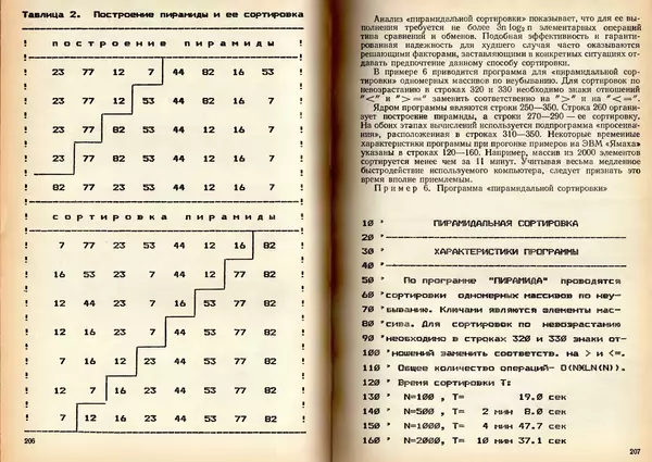 Владимир Ефимов - Информатика - Страница № 106