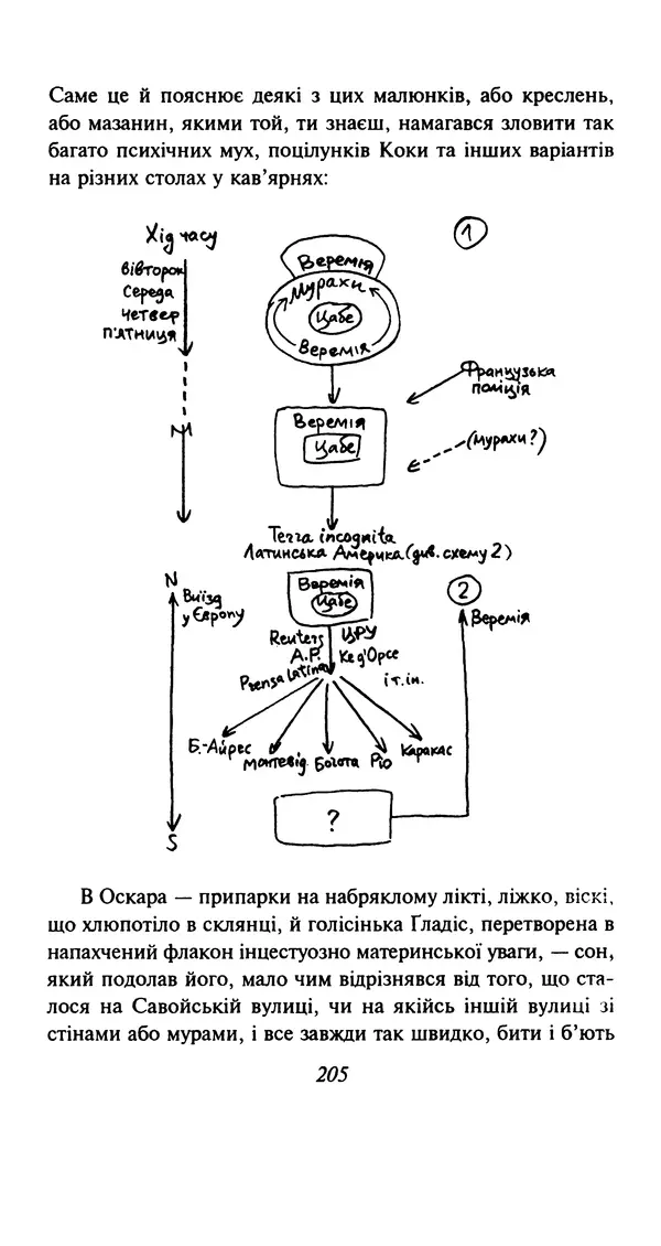 Хулио Кортасар - Читанка для Мануеля - Страница № 210