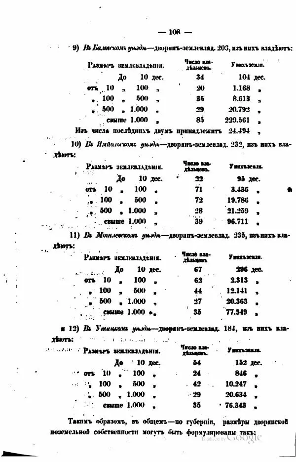  Автор неизвестен - Подольская губерния. Опыт географическо-статистического описания - Страница № 109