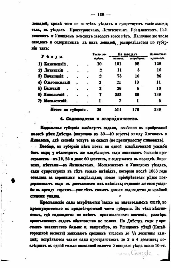  Автор неизвестен - Подольская губерния. Опыт географическо-статистического описания - Страница № 139