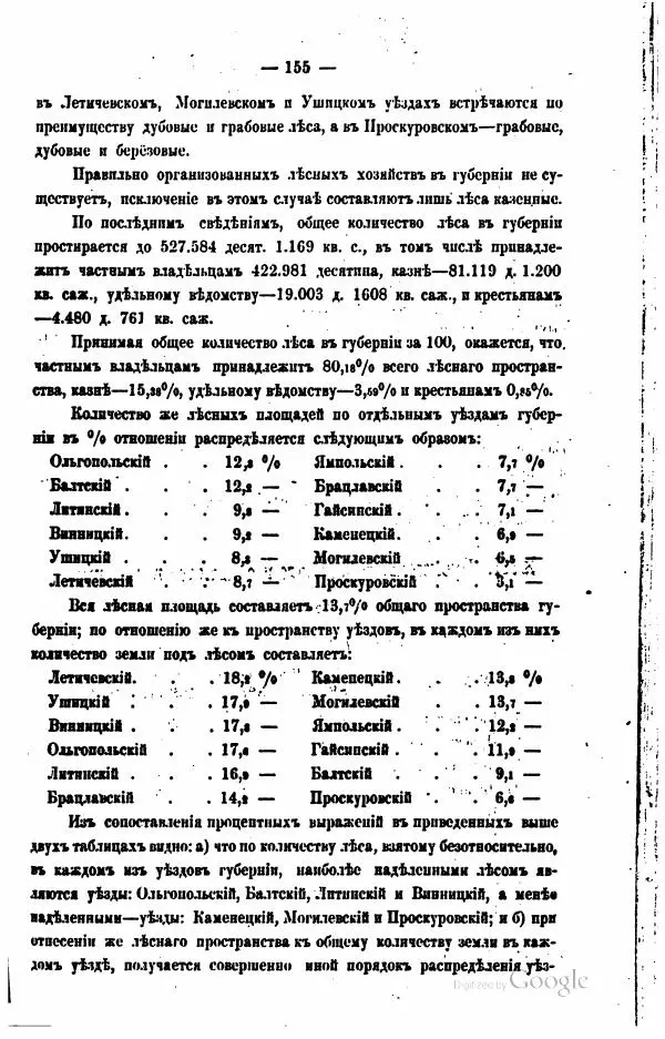  Автор неизвестен - Подольская губерния. Опыт географическо-статистического описания - Страница № 156