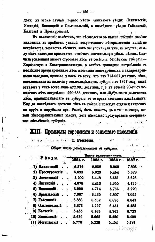 Автор неизвестен - Подольская губерния. Опыт географическо-статистического описания - Страница № 157