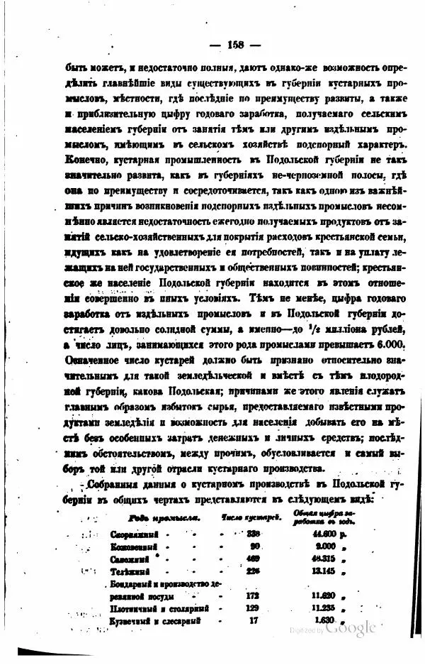  Автор неизвестен - Подольская губерния. Опыт географическо-статистического описания - Страница № 159