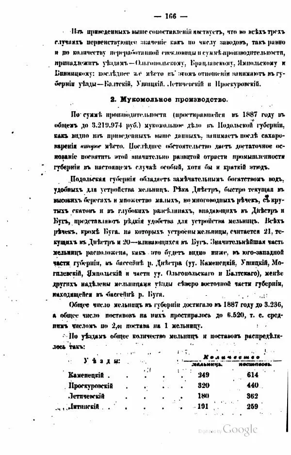  Автор неизвестен - Подольская губерния. Опыт географическо-статистического описания - Страница № 167