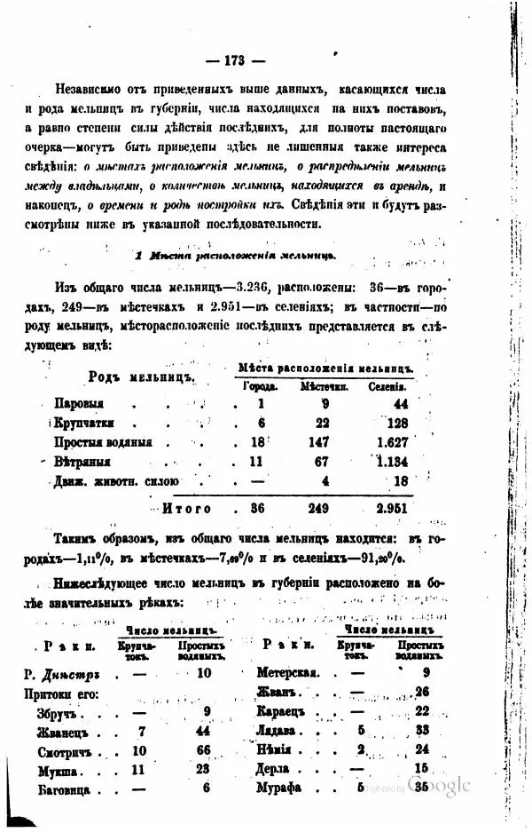  Автор неизвестен - Подольская губерния. Опыт географическо-статистического описания - Страница № 174