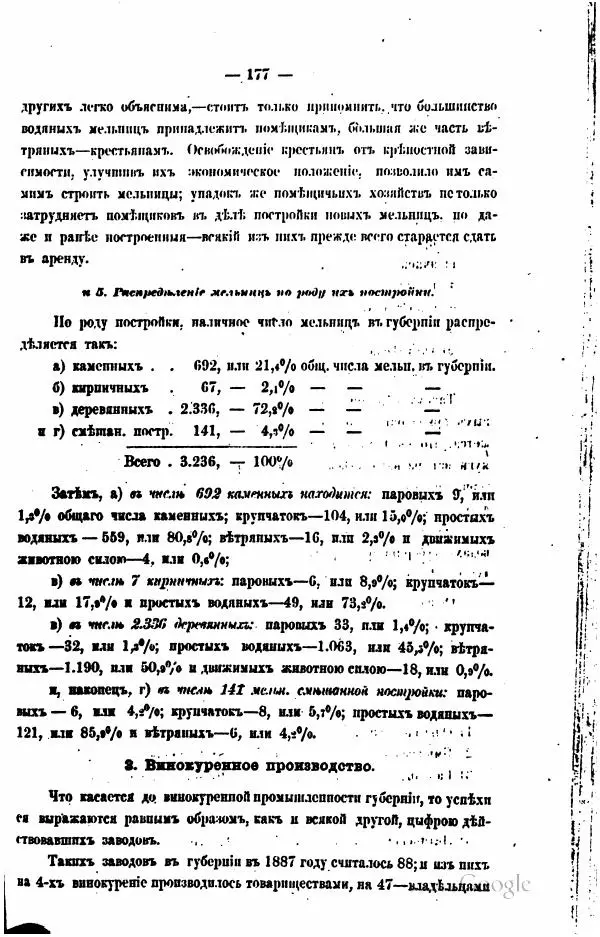  Автор неизвестен - Подольская губерния. Опыт географическо-статистического описания - Страница № 178