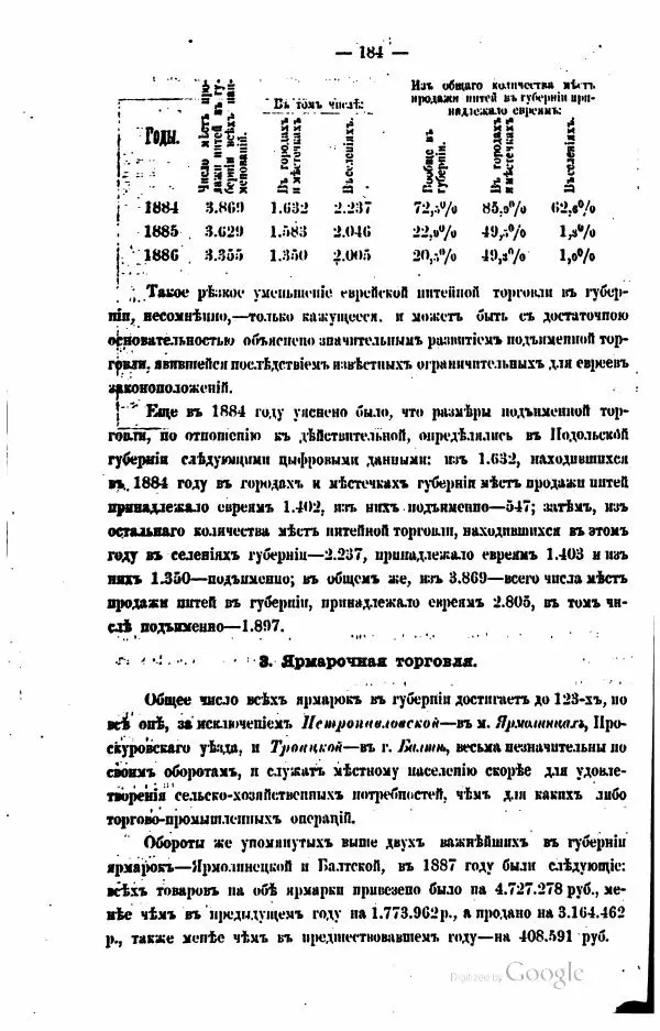  Автор неизвестен - Подольская губерния. Опыт географическо-статистического описания - Страница № 185