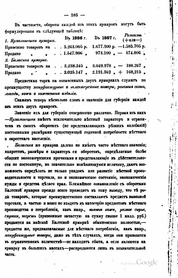  Автор неизвестен - Подольская губерния. Опыт географическо-статистического описания - Страница № 186