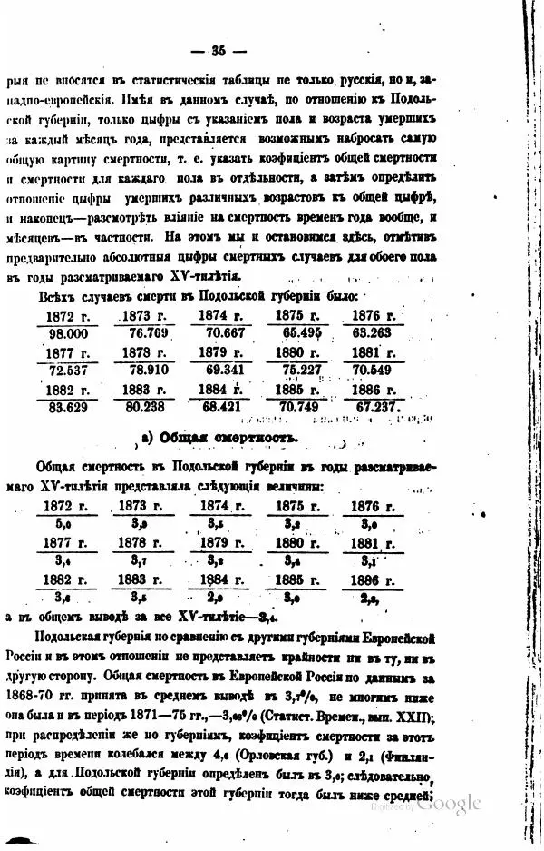  Автор неизвестен - Подольская губерния. Опыт географическо-статистического описания - Страница № 452