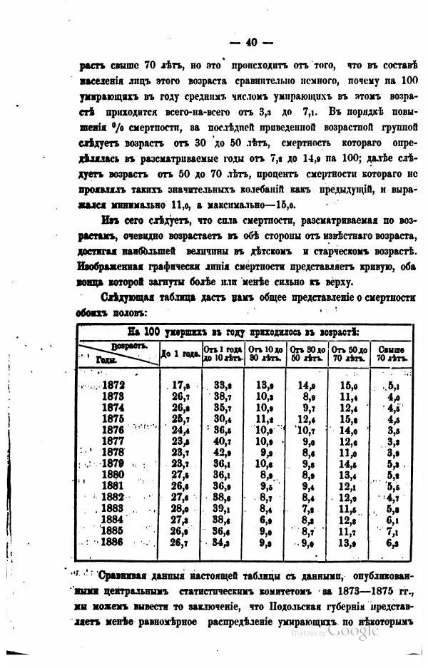  Автор неизвестен - Подольская губерния. Опыт географическо-статистического описания - Страница № 457
