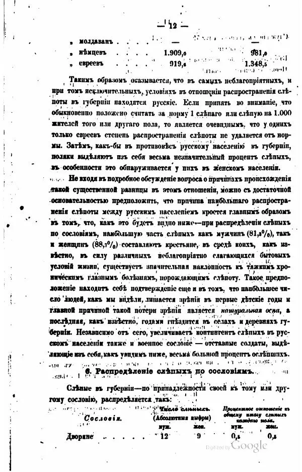 Автор неизвестен - Подольская губерния. Опыт географическо-статистического описания - Страница № 525