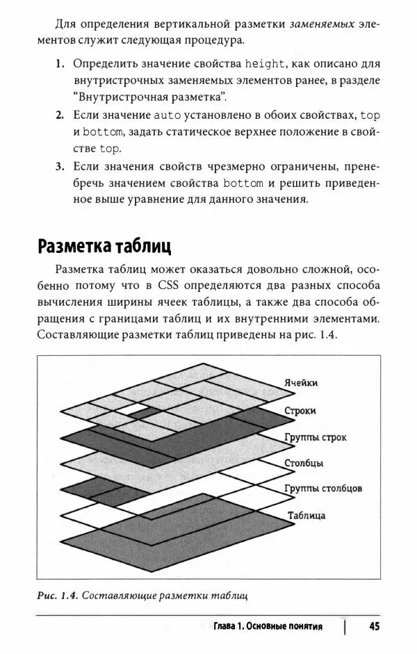 Эрик. Мейер - CSS. Карманный справочник - Страница № 46