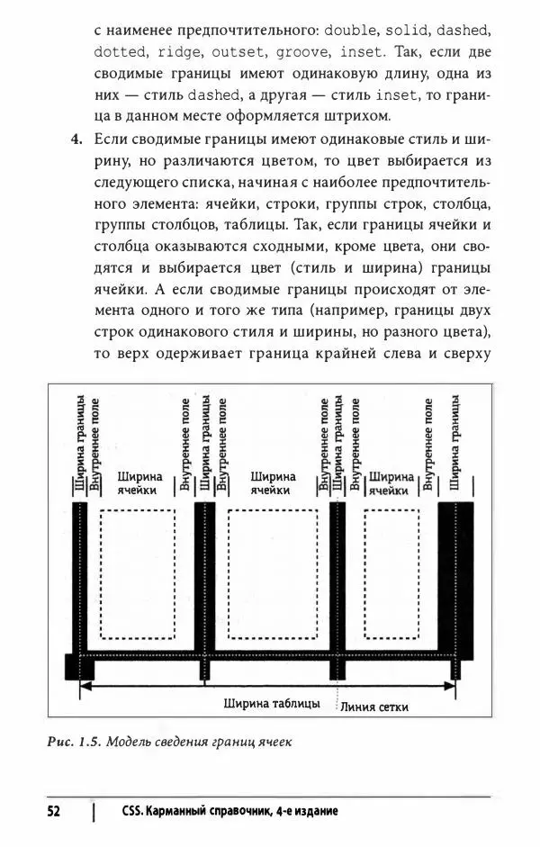 Эрик. Мейер - CSS. Карманный справочник - Страница № 53