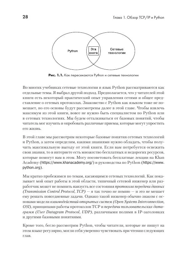 Эрик Чоу - Python для сетевых инженеров. Автоматизация сети, программирование и DevOps - Страница № 28