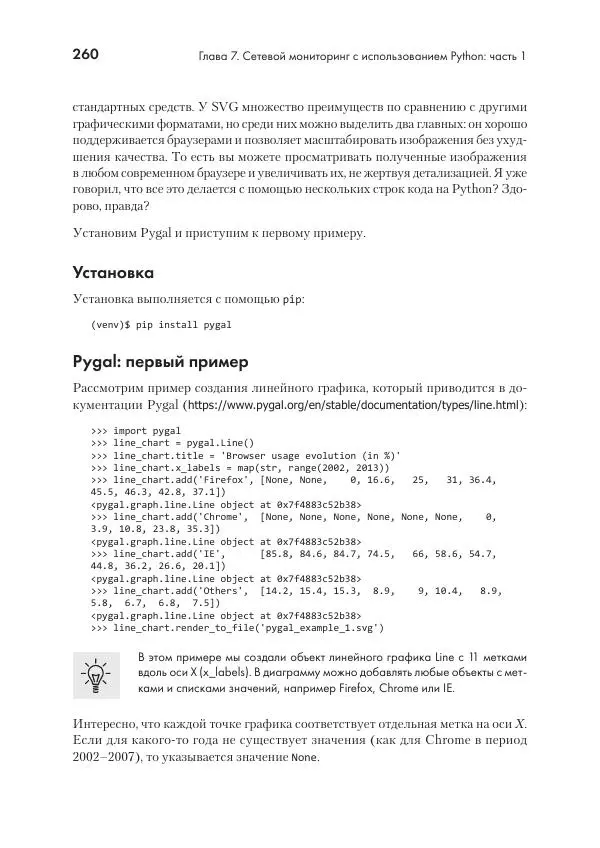 Эрик Чоу - Python для сетевых инженеров. Автоматизация сети, программирование и DevOps - Страница № 260