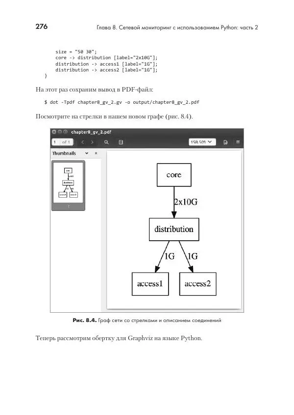 Эрик Чоу - Python для сетевых инженеров. Автоматизация сети, программирование и DevOps - Страница № 276