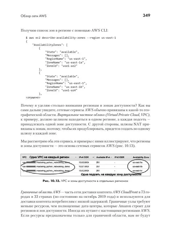 Эрик Чоу - Python для сетевых инженеров. Автоматизация сети, программирование и DevOps - Страница № 349