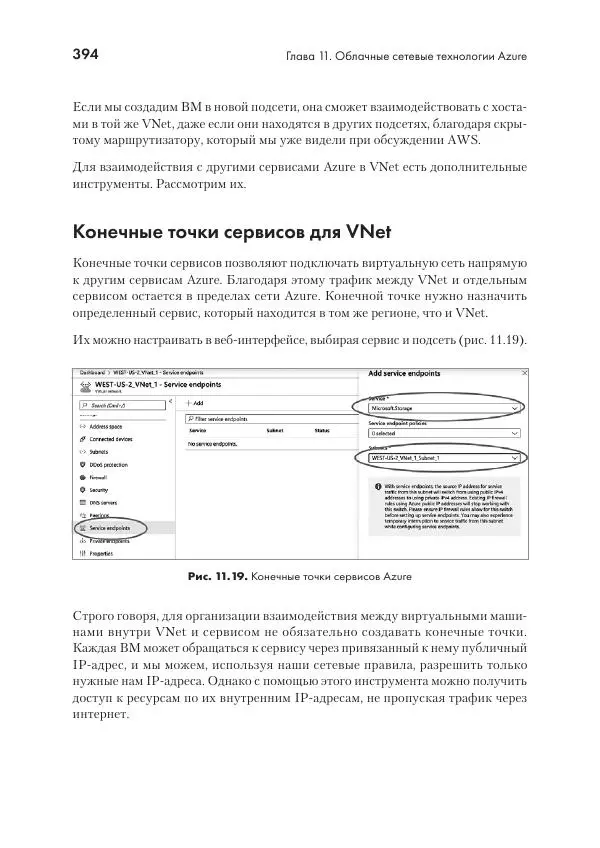 Эрик Чоу - Python для сетевых инженеров. Автоматизация сети, программирование и DevOps - Страница № 394