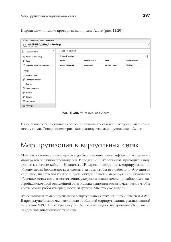 Эрик Чоу - Python для сетевых инженеров. Автоматизация сети, программирование и DevOps - Страница № 397