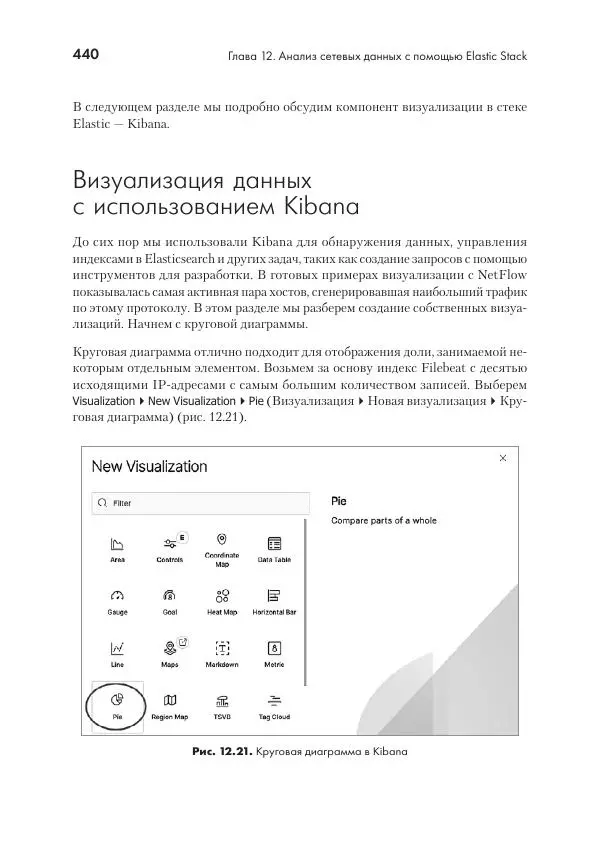 Эрик Чоу - Python для сетевых инженеров. Автоматизация сети, программирование и DevOps - Страница № 440