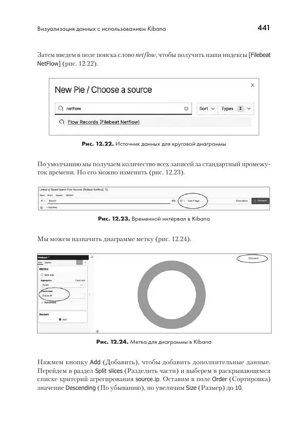 Эрик Чоу - Python для сетевых инженеров. Автоматизация сети, программирование и DevOps - Страница № 441