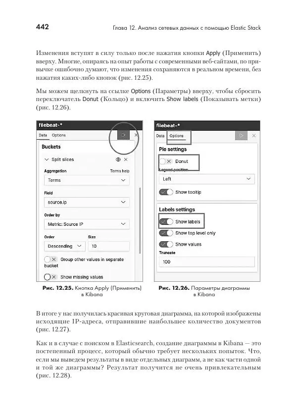 Эрик Чоу - Python для сетевых инженеров. Автоматизация сети, программирование и DevOps - Страница № 442