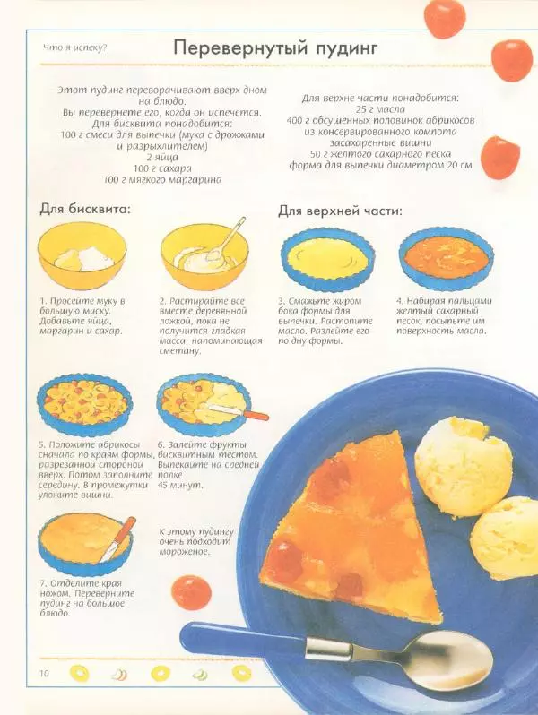 Рэй Гибсон - Что я испеку? - Страница № 15