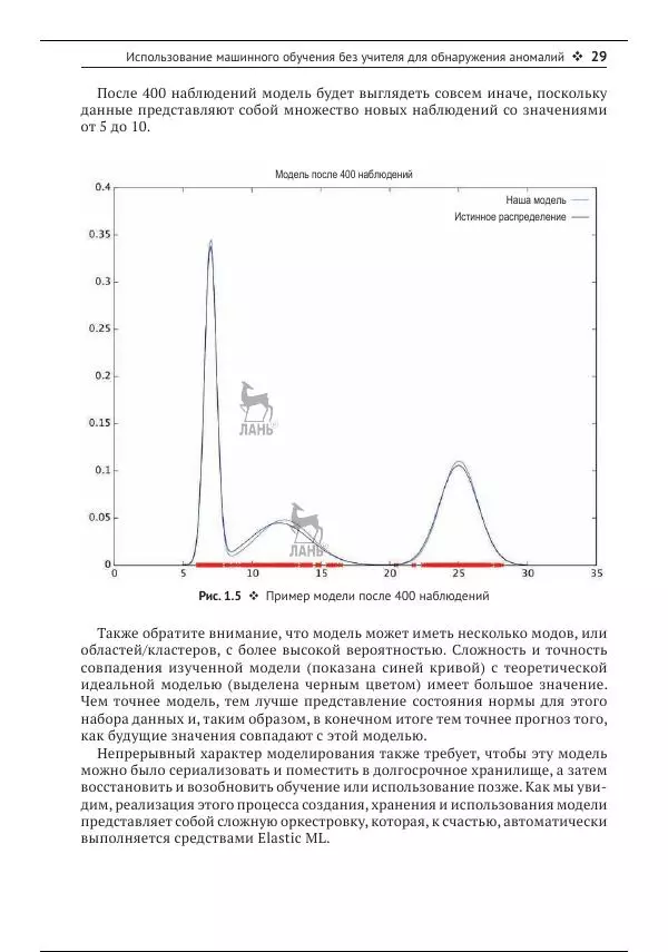 Рич Кольер - Машинное обучение в Elastic Stack - Страница № 30