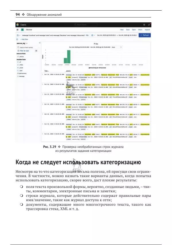 Рич Кольер - Машинное обучение в Elastic Stack - Страница № 95