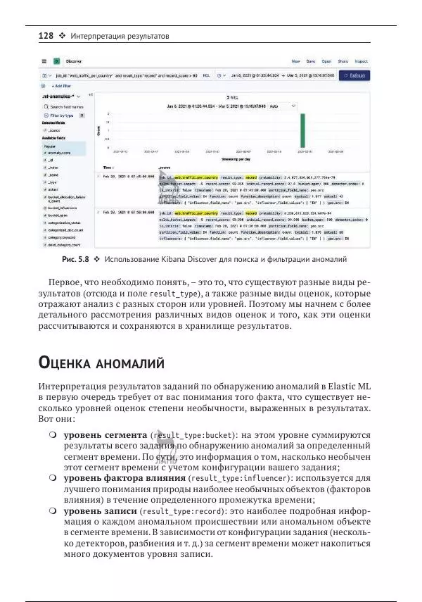 Рич Кольер - Машинное обучение в Elastic Stack - Страница № 129