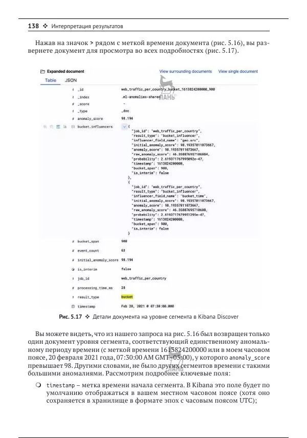 Рич Кольер - Машинное обучение в Elastic Stack - Страница № 139