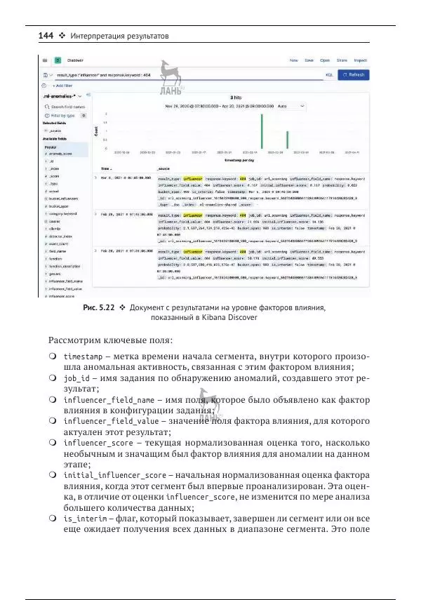 Рич Кольер - Машинное обучение в Elastic Stack - Страница № 145