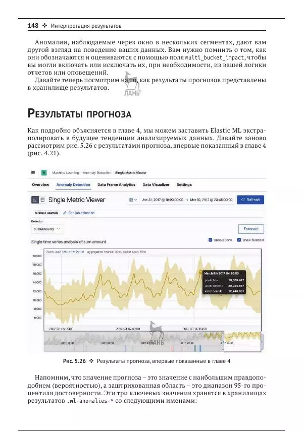 Рич Кольер - Машинное обучение в Elastic Stack - Страница № 149