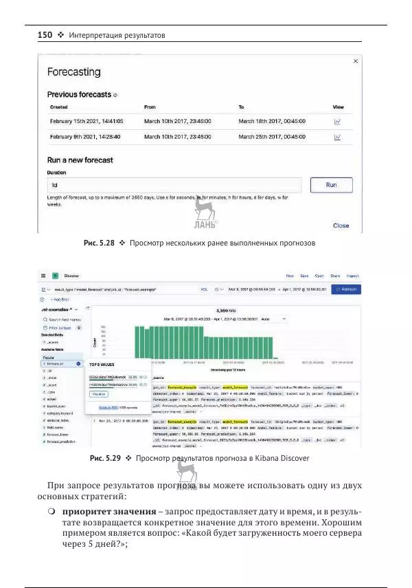 Рич Кольер - Машинное обучение в Elastic Stack - Страница № 151