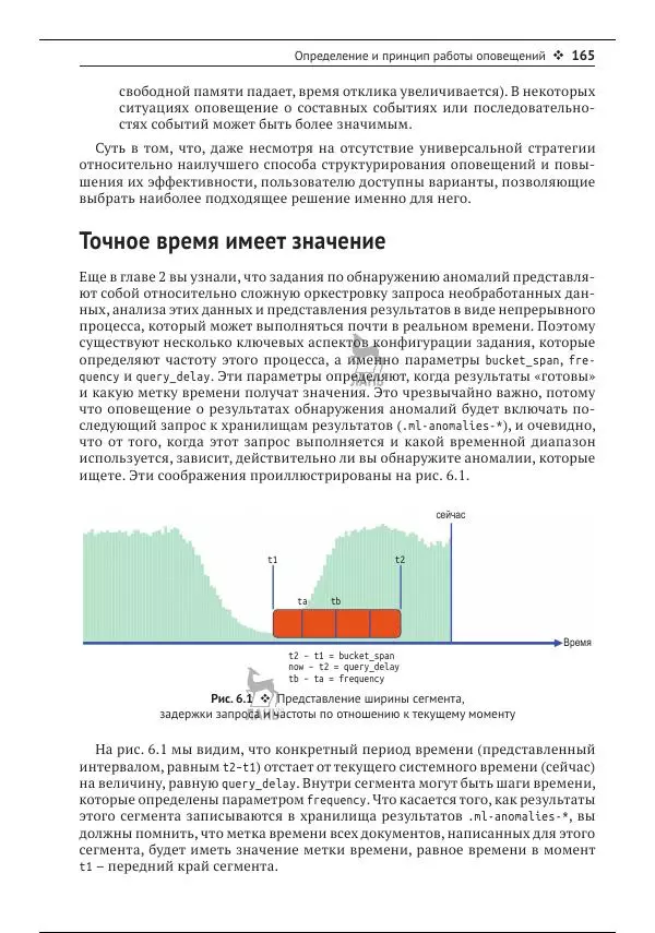 Рич Кольер - Машинное обучение в Elastic Stack - Страница № 166