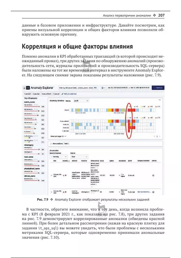 Рич Кольер - Машинное обучение в Elastic Stack - Страница № 208