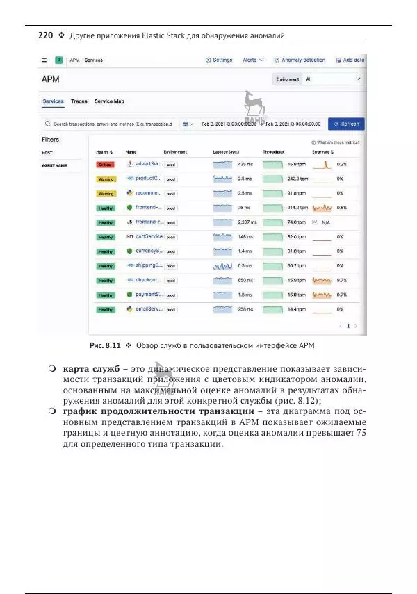 Рич Кольер - Машинное обучение в Elastic Stack - Страница № 221