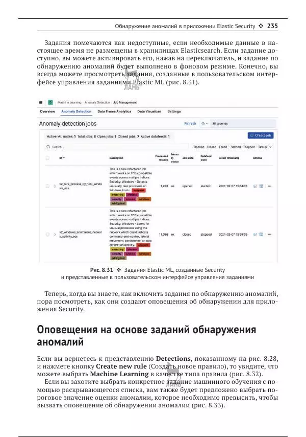Рич Кольер - Машинное обучение в Elastic Stack - Страница № 236