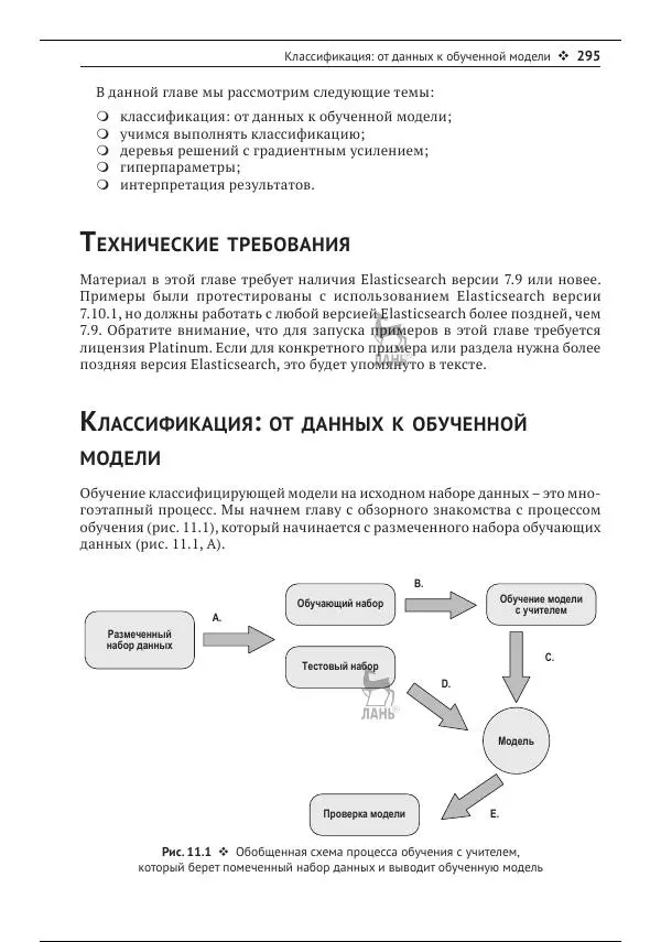 Рич Кольер - Машинное обучение в Elastic Stack - Страница № 296