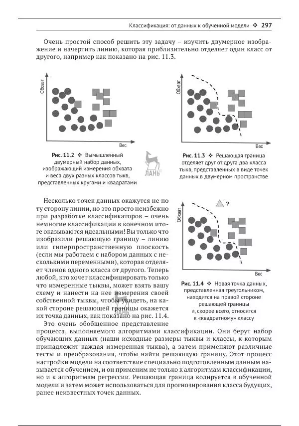 Рич Кольер - Машинное обучение в Elastic Stack - Страница № 298