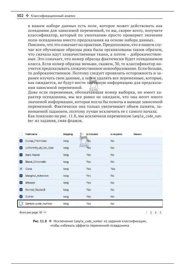 Рич Кольер - Машинное обучение в Elastic Stack - Страница № 303