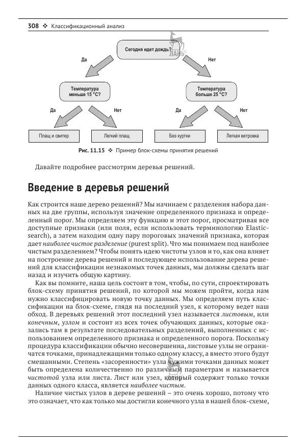 Рич Кольер - Машинное обучение в Elastic Stack - Страница № 309