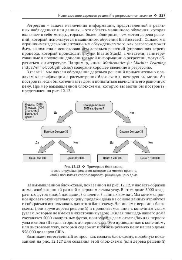 Рич Кольер - Машинное обучение в Elastic Stack - Страница № 328