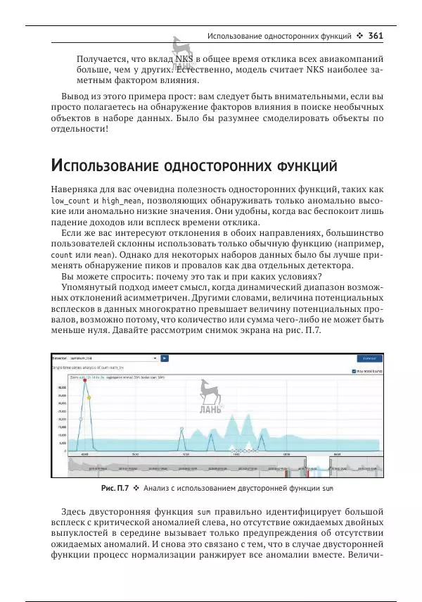 Рич Кольер - Машинное обучение в Elastic Stack - Страница № 362